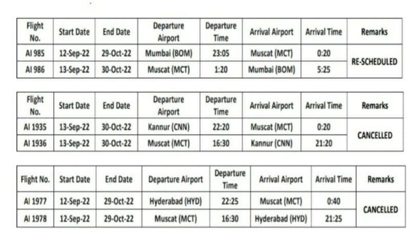 Time schedule of Air India flights to Muscat changed along with the cancellation of two services 