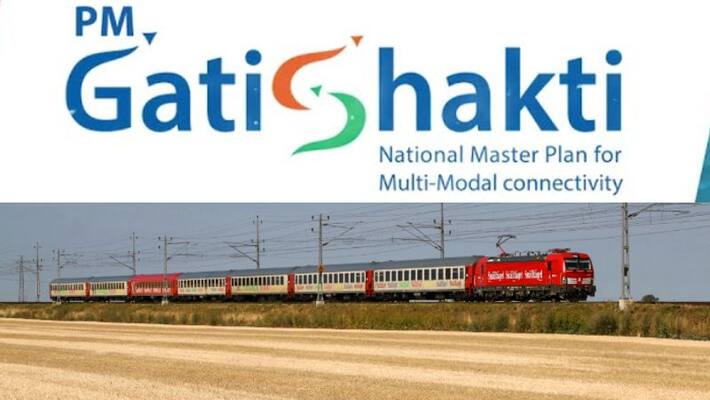 long term leasing of railway land Union Cabinet approved the policy long term leasing of railway land Union Cabinet approved the policy