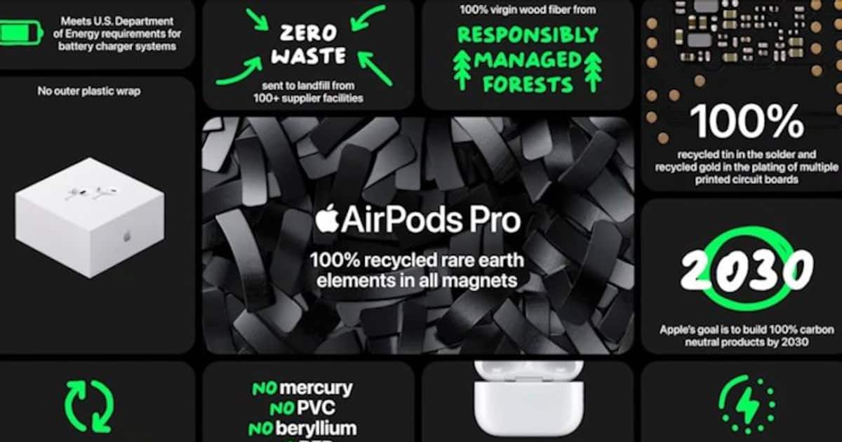 Apple AirPods Pro with new H2 chip launched, to be available from
