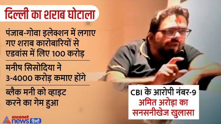 Scam in Delhi liquor policy, CBI investigation, sensational disclosure of accused Amit Arora kpa Scam in Delhi liquor policy, CBI investigation, sensational disclosure of accused Amit Arora kpa