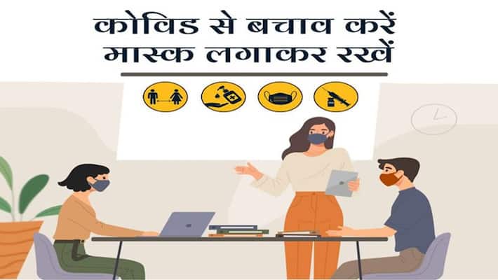 Current status of corona infection in India, details of vaccination drive kpa Current status of corona infection in India, details of vaccination drive kpa