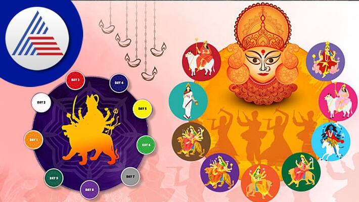 SIGNIFICANCE OF NINE COLOURS DURING NAVRATRI SIGNIFICANCE OF NINE COLOURS DURING NAVRATRI