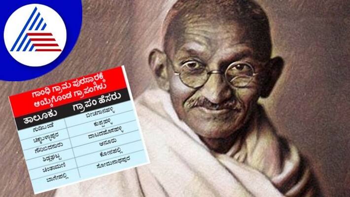 Gandhi Gram Puraska for 176 Gramams in the State rav Gandhi Gram Puraska for 176 Gramams in the State rav