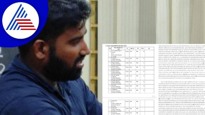 forced conversion of young dalit man to islam fir against 11people at hubballi navanagar police station rav forced conversion of young dalit man to islam fir against 11people at hubballi navanagar police station rav