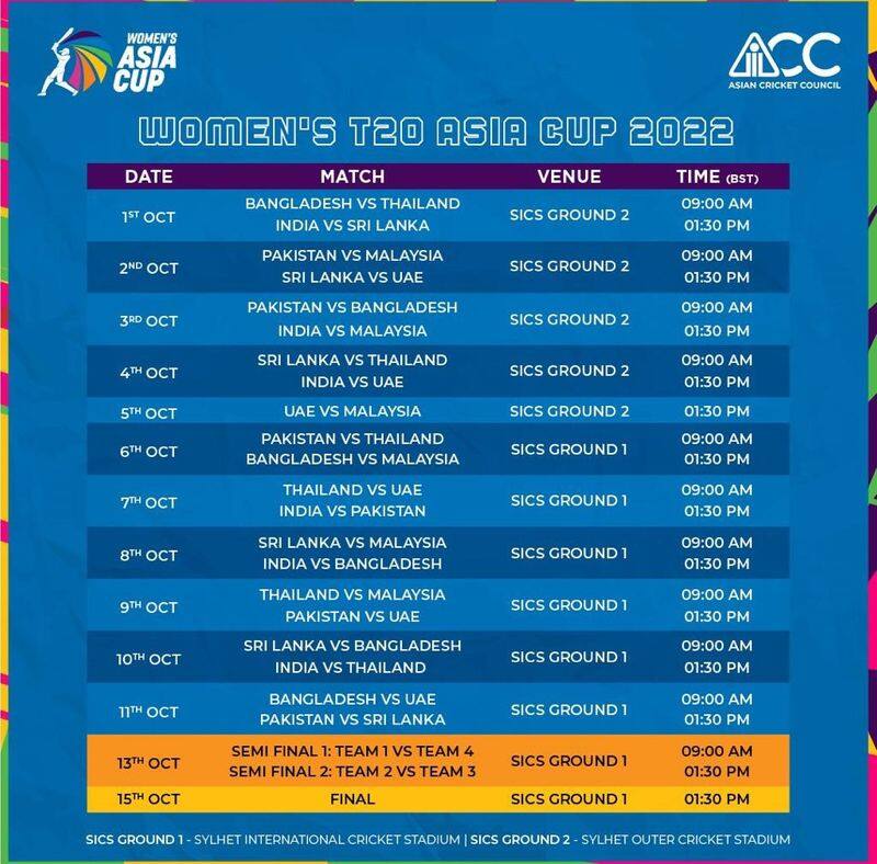 Womens Asia Cup Cricket t20 2022 schedule realesed matches will be held from 1st to 15th october mda