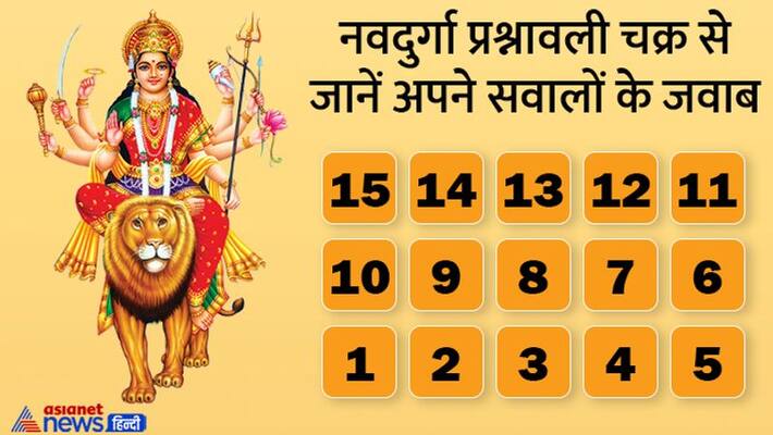 Sharadiya Navratri 2022 Navratri 2022 navadurga prashnaavalee chakra Navratri 2022 Upay Sharadiya Navratri 2022 Navratri 2022 navadurga prashnaavalee chakra Navratri 2022 Upay