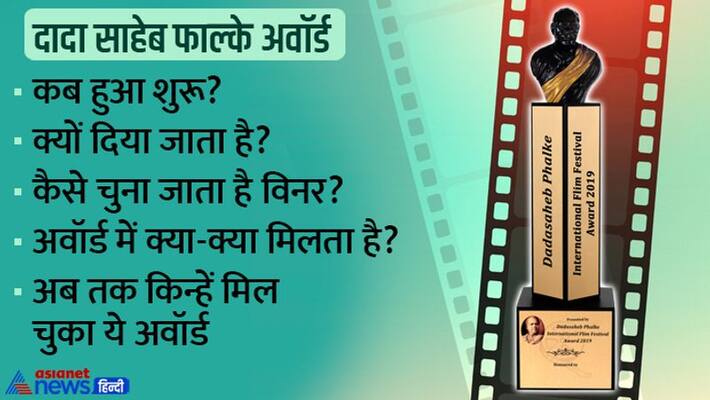 Dadasaheb Phalke Award have been given 51 people so far, know everything about this award kpg Dadasaheb Phalke Award have been given 51 people so far, know everything about this award kpg