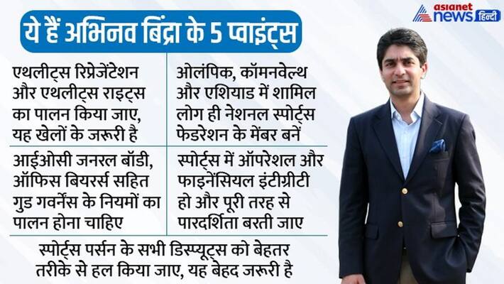 Abhinav a bindra statement after meeting with ioc know all about his statement mda Abhinav a bindra statement after meeting with ioc know all about his statement mda