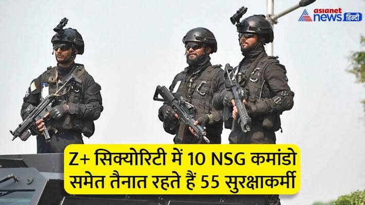 Difference between Z and Z Plus Security, to whom, why and under what circumstances this security is given kpg Difference between Z and Z Plus Security, to whom, why and under what circumstances this security is given kpg