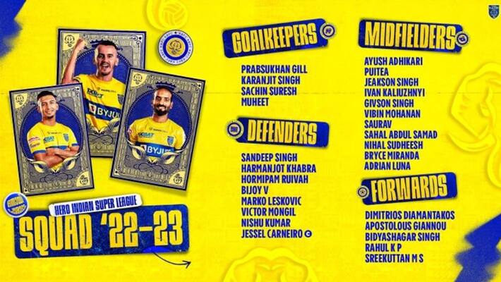 ISL Kerala Blatsers announces 26 member team ISL Kerala Blatsers announces 26 member team