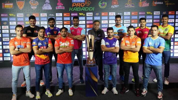 pro kabaddi season 9 list of the coaches captains and owners of all teams pro kabaddi season 9 list of the coaches captains and owners of all teams