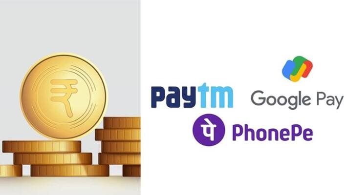 This Dhanteras purchase Digital Gold on Google Pay, Phonepe and PayTm with this Step-by-Step guide AKA