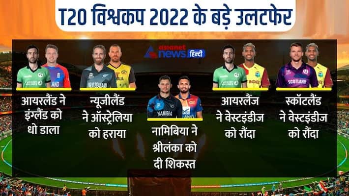 t20 world cup 2022 big reversals in t20 matches ireland vs england ireland vs west indies new zeland vs australia mda t20 world cup 2022 big reversals in t20 matches ireland vs england ireland vs west indies new zeland vs australia mda