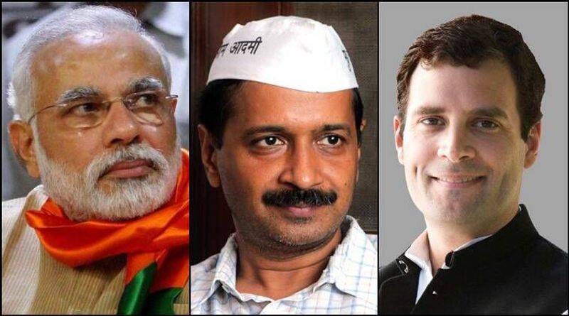 Asianet News survey predicts BJP return to power in Gujarat AAP to eat into Congress vote share