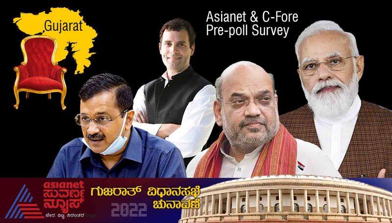 Most people decide to Vote for BJP because PM Modi govt is good Asianet News survey polls