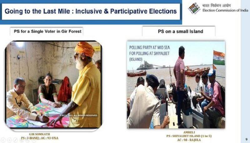 Gujarat Election 2022: From polling booth for 1 voter to ensuring vote for Siddis, EC going to the last mile AJR