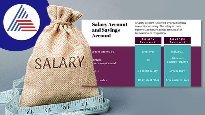 Points To Keep In Mind For Salary Bank Account Points To Keep In Mind For Salary Bank Account