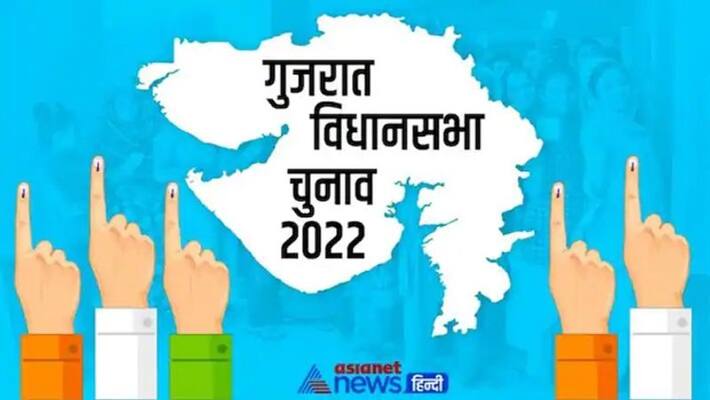 Notification of the first phase issued 3 lakh 24 thousand voters will vote for the first time in gujrat election uja Notification of the first phase issued 3 lakh 24 thousand voters will vote for the first time in gujrat election uja