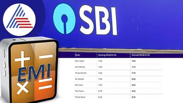 SBI Hikes MCLR By 10 15 Bps Across Tenors Effective Today Loan EMI Burden To Go Up SBI Hikes MCLR By 10 15 Bps Across Tenors Effective Today Loan EMI Burden To Go Up