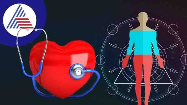 Astrological reasons and Remedies for Heart Diseases skr Astrological reasons and Remedies for Heart Diseases skr