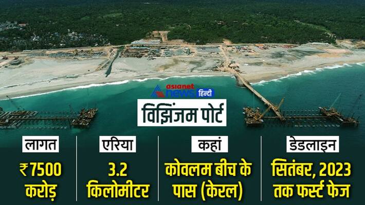 What is Adani Vizhinjam Mega Port? Why is there opposition to this kpg