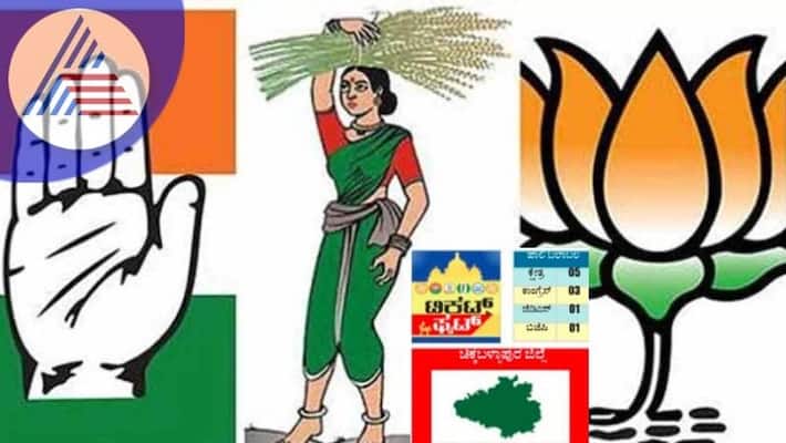 The sitting MLAs are contesting in five constituencies at chikkaballapur rav The sitting MLAs are contesting in five constituencies at chikkaballapur rav