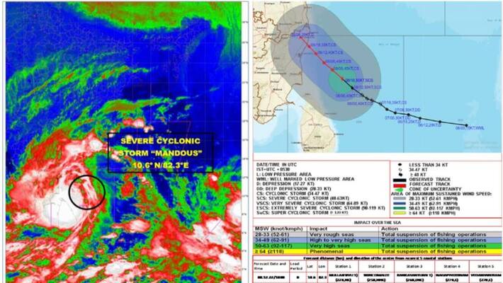 Mandus cyclone to reach Tamilnadu cost by tomorrow morning, redalert in 13 districts Mandus cyclone to reach Tamilnadu cost by tomorrow morning, redalert in 13 districts