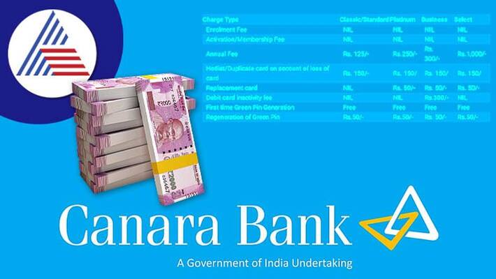 Rs 147 debited from your Canara Bank account Know why Rs 147 debited from your Canara Bank account Know why