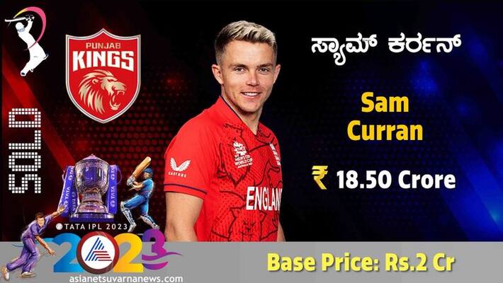 IPL Auction 2023 Sam curran sold to record price in bidding history with RS 18 50 crore to Punjab kings ckm IPL Auction 2023 Sam curran sold to record price in bidding history with RS 18 50 crore to Punjab kings ckm