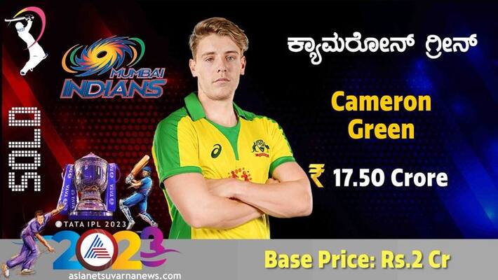 IPL Auction 2023 cameron green 2nd most expensive player in bidding history sold for rs 17 50 crore to Mumbai Indians ckm IPL Auction 2023 cameron green 2nd most expensive player in bidding history sold for rs 17 50 crore to Mumbai Indians ckm