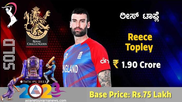 IPL Auction 2023 England player Reece Topley sold to Royal challengers Bengaluru with RS 1 9 crore ckm IPL Auction 2023 England player Reece Topley sold to Royal challengers Bengaluru with RS 1 9 crore ckm