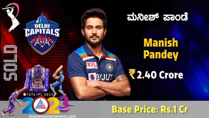 IPL Auction 2023 Karnataka player Manish pandey sold to Delhi capitals with RS 2 4 crore ckm IPL Auction 2023 Karnataka player Manish pandey sold to Delhi capitals with RS 2 4 crore ckm