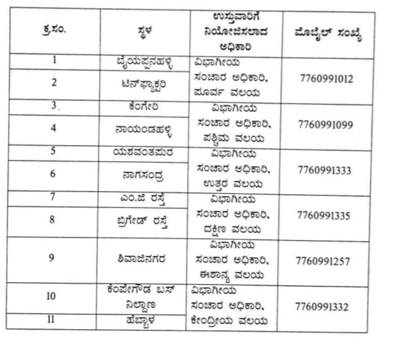 Bengaluru New Year 2023 BMTC bus service till 2 am on January 1st gow