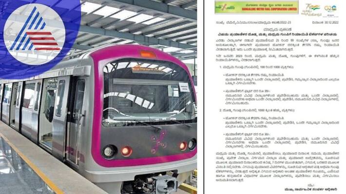 Metro Gift for New Year Huge discount for group commuters sat Metro Gift for New Year Huge discount for group commuters sat