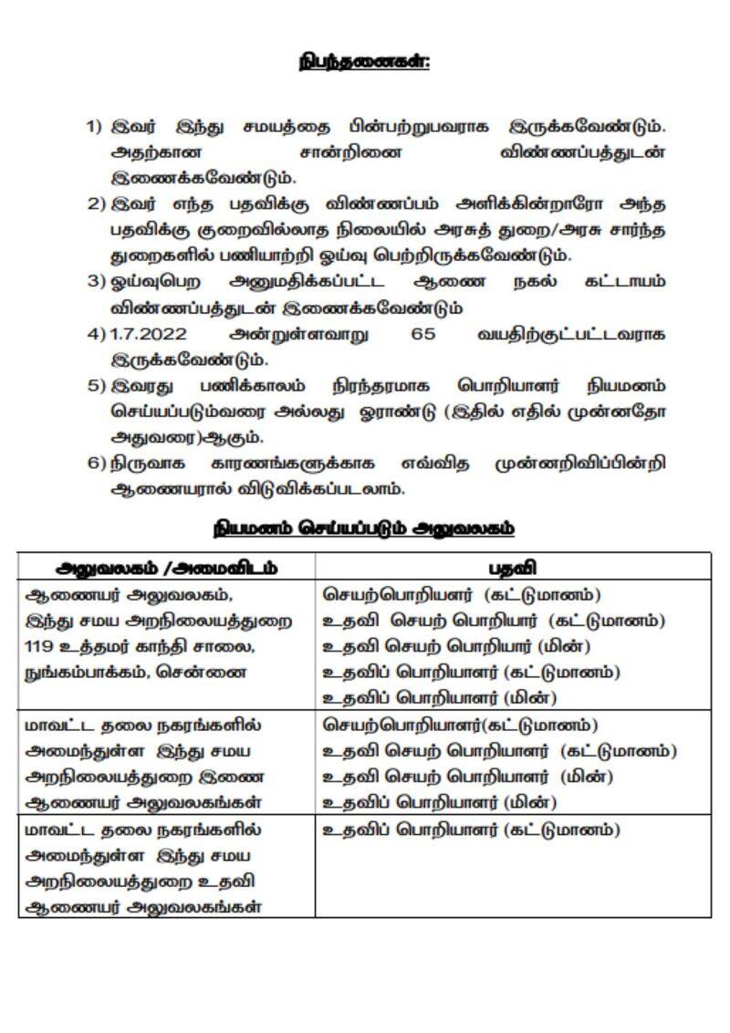 TNHRCE Chennai Recruitment 2023 apply online tnhrce.gov.in