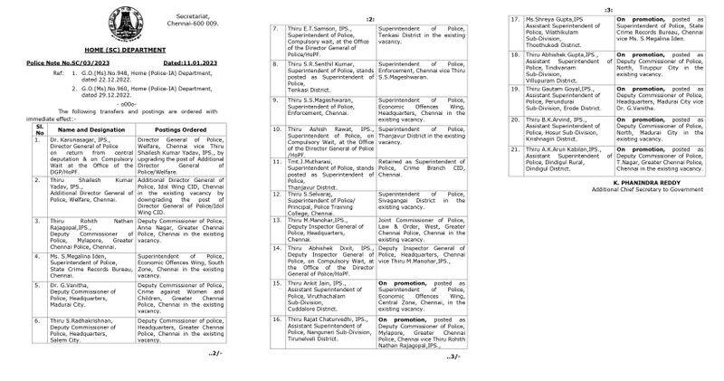 tn govt issued order that 21 IPS officers have been transferred