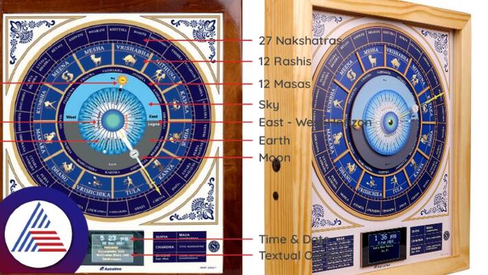 Panchanga clock, Astro time, New Invention in clock industry Vin Panchanga clock, Astro time, New Invention in clock industry Vin