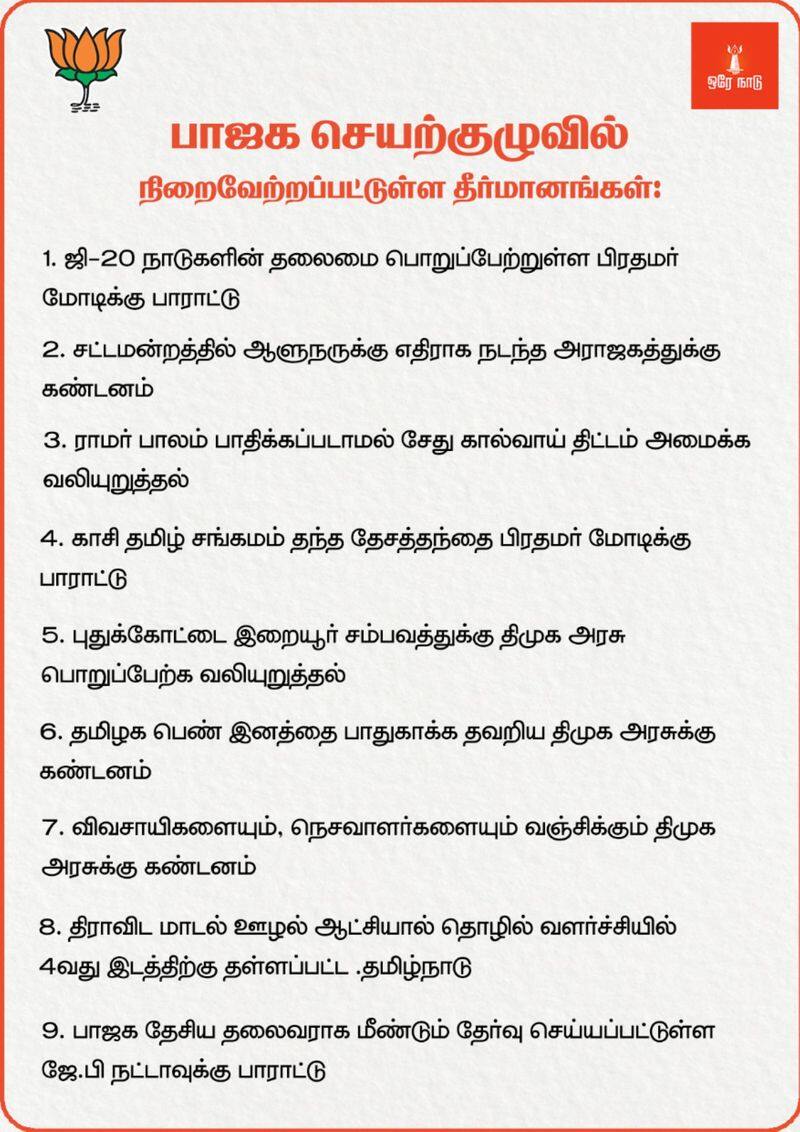 What are the 9 resolutions passed in the TamilnaduBJP working committee meeting