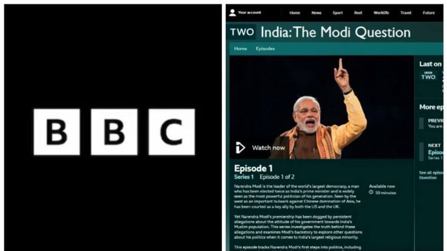 bbc documentary publicly screened in kerala by congress unit bbc documentary publicly screened in kerala by congress unit