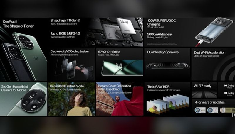 OnePlus 11 5G launched in India know specifications features camera price other details gcw
