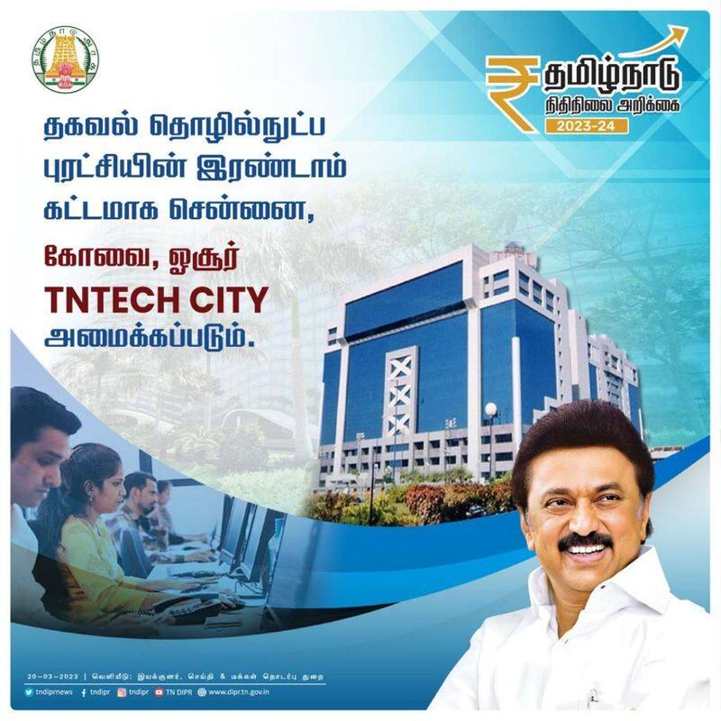 Tamilnadu budget 2023 free wifi all corporation areas