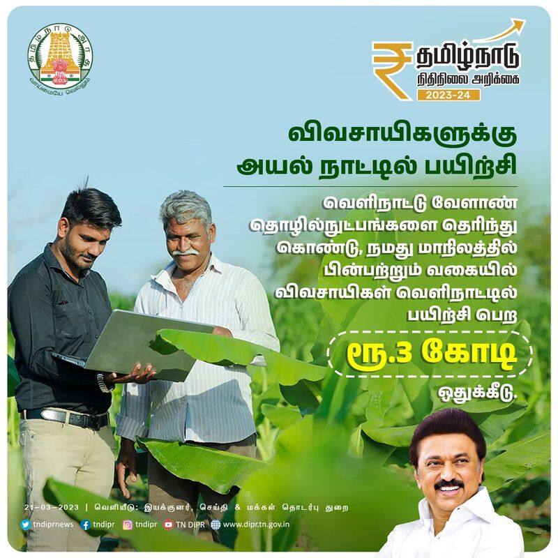 It has been announced in the agriculture budget that farmers will be given training abroad