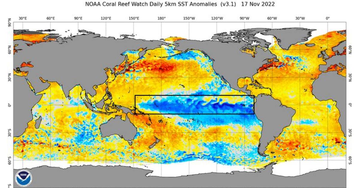 El Nino has ended, Australia's weather bureau ആഹാ സന്തോഷ വാർത്ത, എൽനിനോ ...