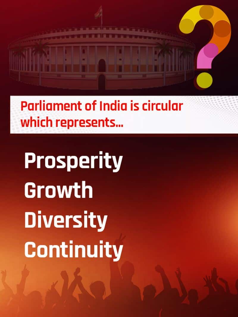 Parliament Quiz: How well do you India's temple of democracy?