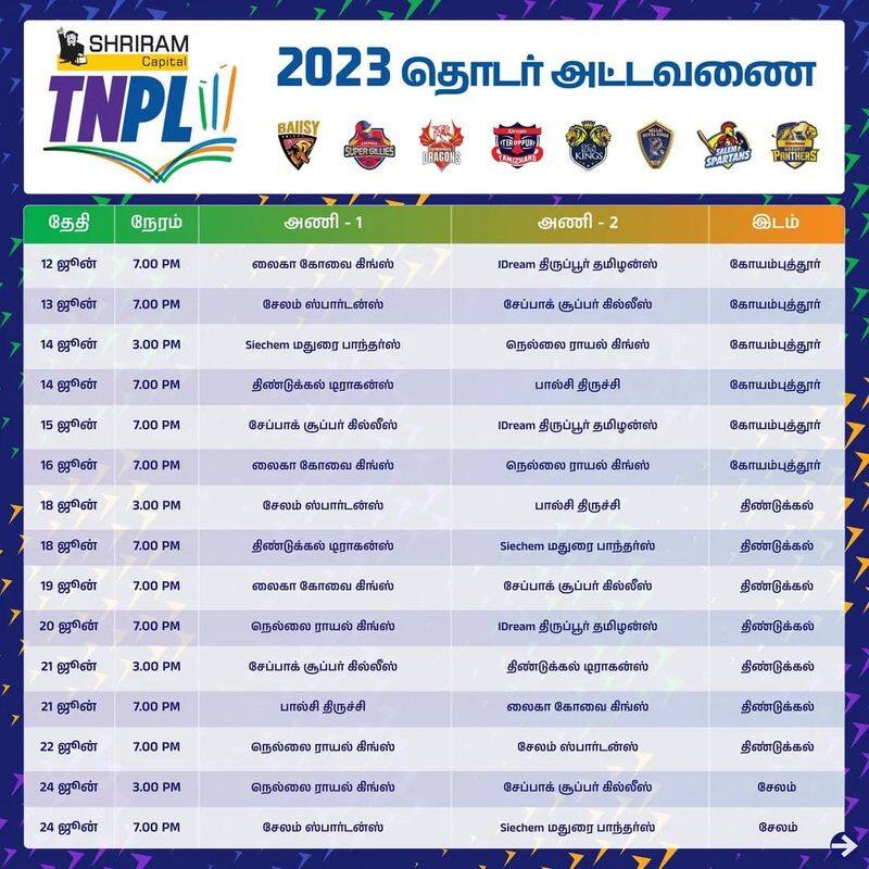 Online ticket booking starts at 3pm today for Tamilnadu Premier League 2023