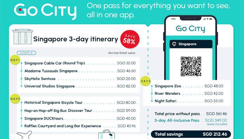 Go City - Your Ideal Travel Partner