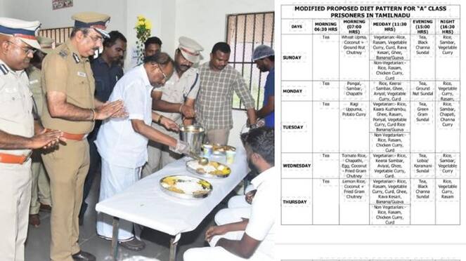 New food scheme for prison inmates in Tamilnadu Minister S Raghupathy introduced