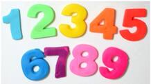 Numerology of 3rd October 2023 ram 
