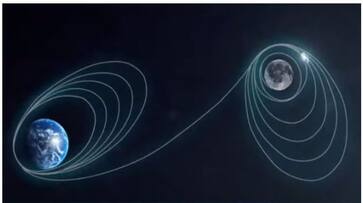 Chandrayaan 3 completes 5th Earth manoeuvre; Slingshot to Moon on August 1 Chandrayaan 3 completes 5th Earth manoeuvre; Slingshot to Moon on August 1
