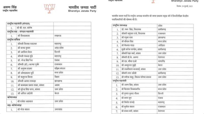 BJP National Office Bearers new list; Anil Antony VC of bjp and CT Ravi removed 